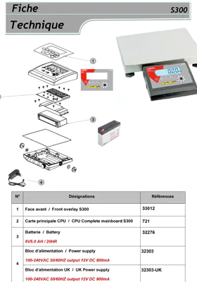 Aperçu de la vue éclatée des pièces détachées de la balance S300 pour identification et commande SAV
