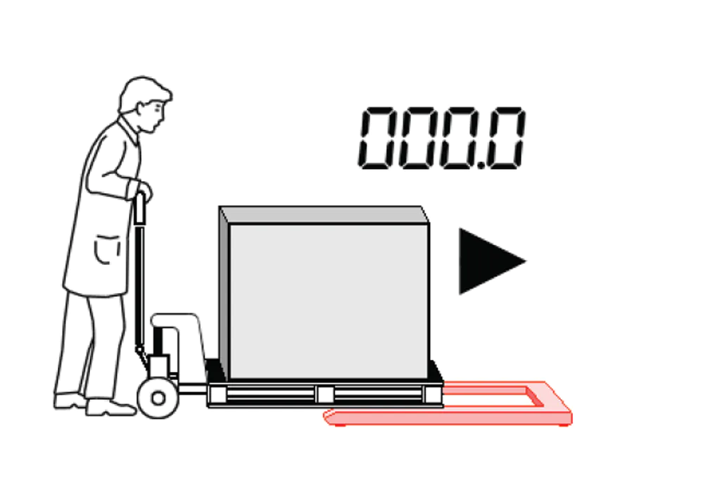 Illustration d'un opérateur avançant la palette au transpalette vers le châssis en U, affichage à zéro
