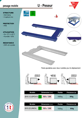 Aperçu de la première page de la documentation PDF du U-Peseur 2815 en finition époxy et inox