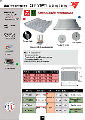 Aperçu de la documentation PDF de la plate-forme surbaissée monobloc 2814.VTI inox avec indicateurs S811 et S911